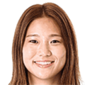 Fuka Nagano