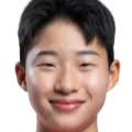 Chun Ga-ram