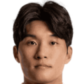Min-kyu Kim