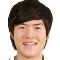 Seong-ju Kim