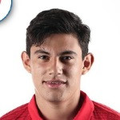 A. Gutiérrez