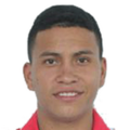 Denilson Gonzáles