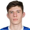 Ảnh cầu thủ Jakub Witek