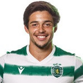 Ảnh cầu thủ Duarte Carvalho