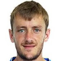 Milos Milovanovic