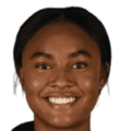 Jaedyn Reese Shaw