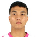 Ảnh cầu thủ Duc Loi Trinh