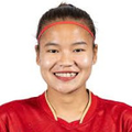 Lương Thị Thu Thương
