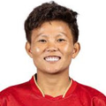 Nguyễn Thị Bích Thùy