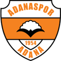 chi tiết trận đấu Adanaspor