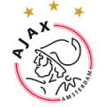 chi tiết trận đấu Ajax