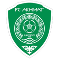 chi tiết trận đấu Akhmat Grozny U19