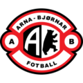  Arna-Bjørnar thuộc giải NM Cup (NOR) 