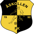  Åskollen thuộc giải Club Friendlies 