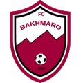 Bakhmaro