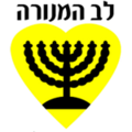  Beitar Nahariya thuộc giải State Cup (ISR) 