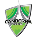 chi tiết trận đấu Canberra United W