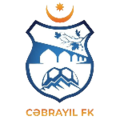Cəbrayıl thuộc giải Azerbaidjan Cup (AZE) (Azerbaijan)