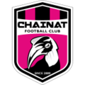 Trận hot - Chainat Hornbill