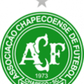 Chapecoense-SC U20