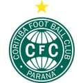 Coritiba