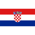 Croatia U19 thuộc giải EURO U19  (Châu Âu)