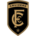 Cruizers thuộc giải US Open Cup (USA) (Mỹ)