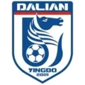 Dự đoán bóng đá