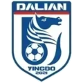  Dalian Yingbo B thuộc giải League Two (CHN) 