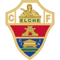 chi tiết trận đấu Elche U19