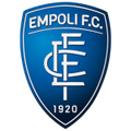 chi tiết trận đấu Empoli U20