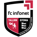  FCI Tallinn thuộc giải Estonian Cup (EST) 