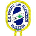 Fuerte San Francisco U20 thuộc giải Reserve League (SLV) (El Salvador)