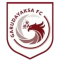 Garudayaksa FC thuộc giải Liga 2 (IDN) (Indonesia)