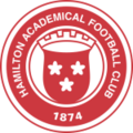  Hamilton Academical U19 thuộc giải UEFA Youth League 