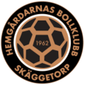 Hemgårdarnas