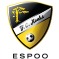  Honka thuộc giải Finland Cup (Phần Lan)