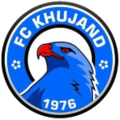  Khujand thuộc giải AFC Champions League Two  