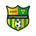 Köttmannsdorf