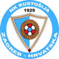  Kustošija thuộc giải Club Friendlies 