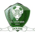 Leopards de Dolisie thuộc giải CAF Champions League
