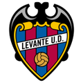 chi tiết trận đấu Levante U19