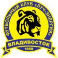 Luch Vladivostok