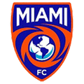 chi tiết trận đấu Miami FC II