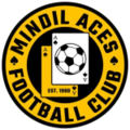 Mindil Aces