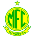 Mirassol U20