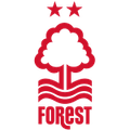 Kết quả hôm nay - Nottingham Forest