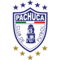 Pachuca