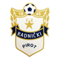 Radnički Pirot