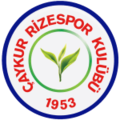 Rizespor W